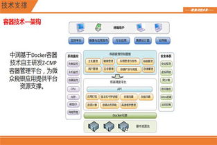 數聚互聯，智啟未來 滴滴、京東、國雙的大數據實踐與互聯網數據服務洞察